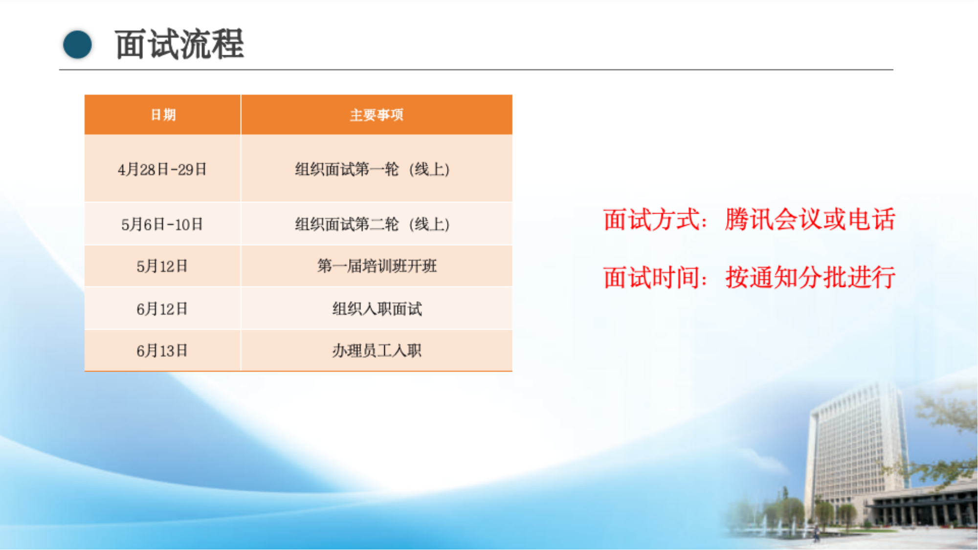 6.1、中核-校企招聘宣讲_20250425170757_07.png